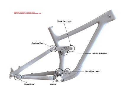 norco teardrop type drop out pivot range 2016 o
