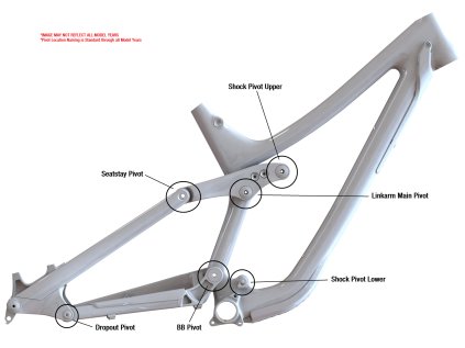 norco cep tlumice aurum 1 2 3 horni o