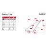 PELLS Rocket Lite 20" 2024 (Barva Blue)