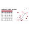 PELLS Razzer 2 29" 2024 (Barva Copper, Velikost L)